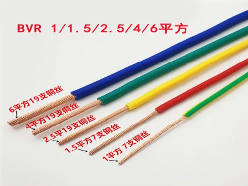 常用的國標型號規(guī)格有哪些?